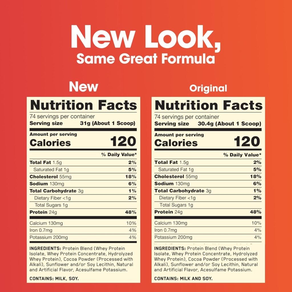 protein and whey powder